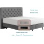 Ensemble lit + sommier + matelas - velours beige - 180x200 cm - CORSICA