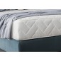 Ensemble lit + sommier + matelas - velours bleu reflet vert - 140x200 cm - CORSICA