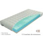 Matelas Parten Biogreen 3 couches de mousses haute qualité Biogreen, épaisseur 18 cm. 90x200 cm, MATERASI