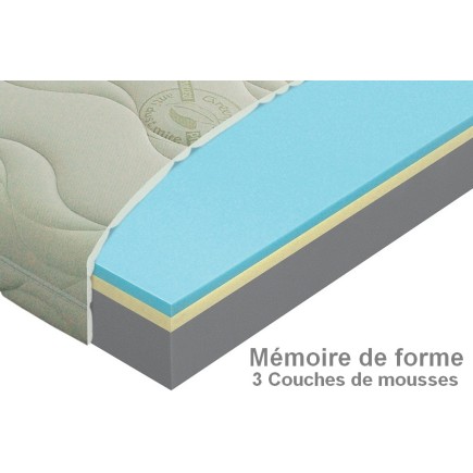Matelas Polargel MemoryVisco-T4 mémoire de forme, ferme de 3 couches de mousses haute qualité, épaisseur 20 cm. 140x200 cm, MATE