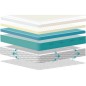 Exceptionnel MATELAS Zéna 140x190 avec 4 COUCHES de mousse haute qualité, mémoire de forme + Latex et Sur-couche, épaisseur 26 c