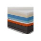 Exceptionnel MATELAS Zéna 140x190 avec 4 COUCHES de mousse haute qualité, mémoire de forme + Latex et Sur-couche, épaisseur 26 c
